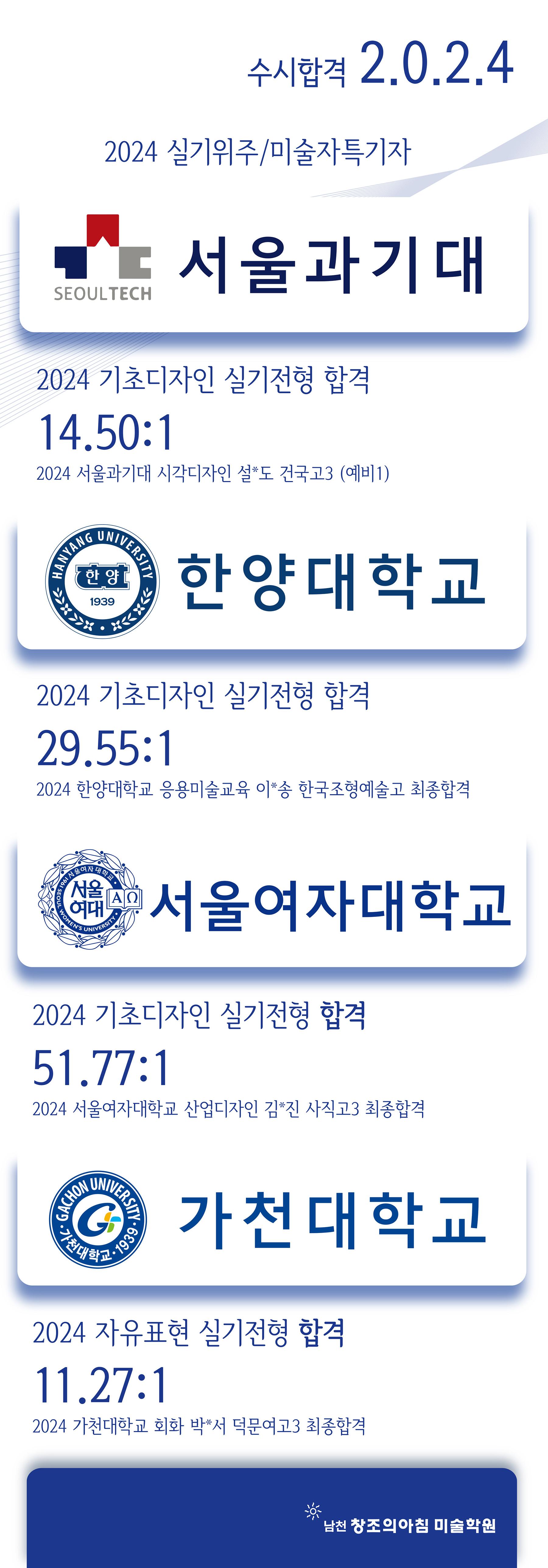 2024 수시합격